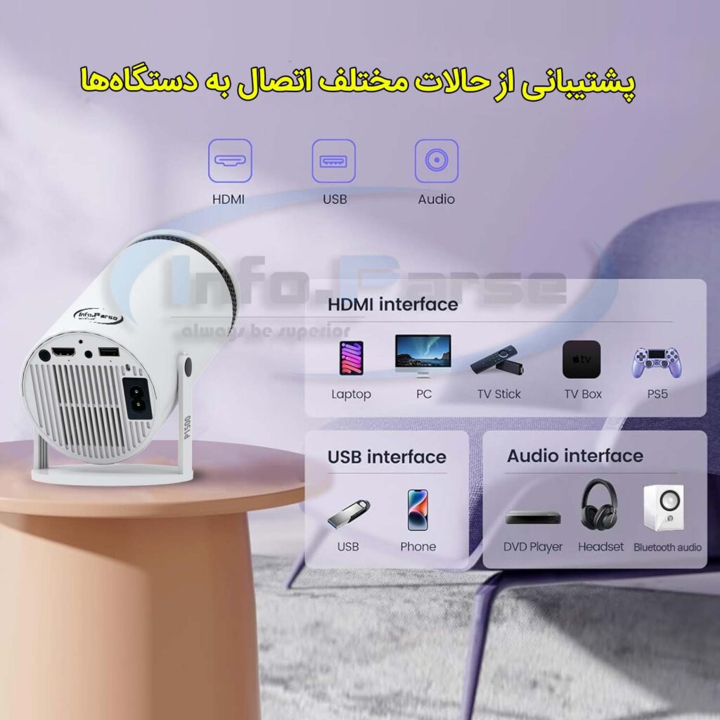 پروژکتور هوشمند قابل حمل ارزان P1500, خرید ویدئو پروژکتور, قیمت ویدئو پروژکتور, ویدئو پروژکتور کلاسی
