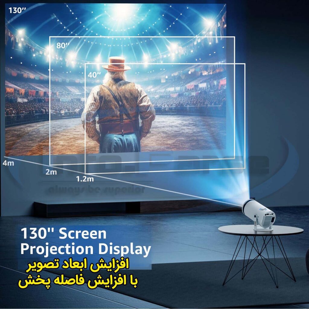 پروژکتور هوشمند قابل حمل ارزان P1500, خرید ویدئو پروژکتور, قیمت ویدئو پروژکتور, ویدئو پروژکتور کلاسی