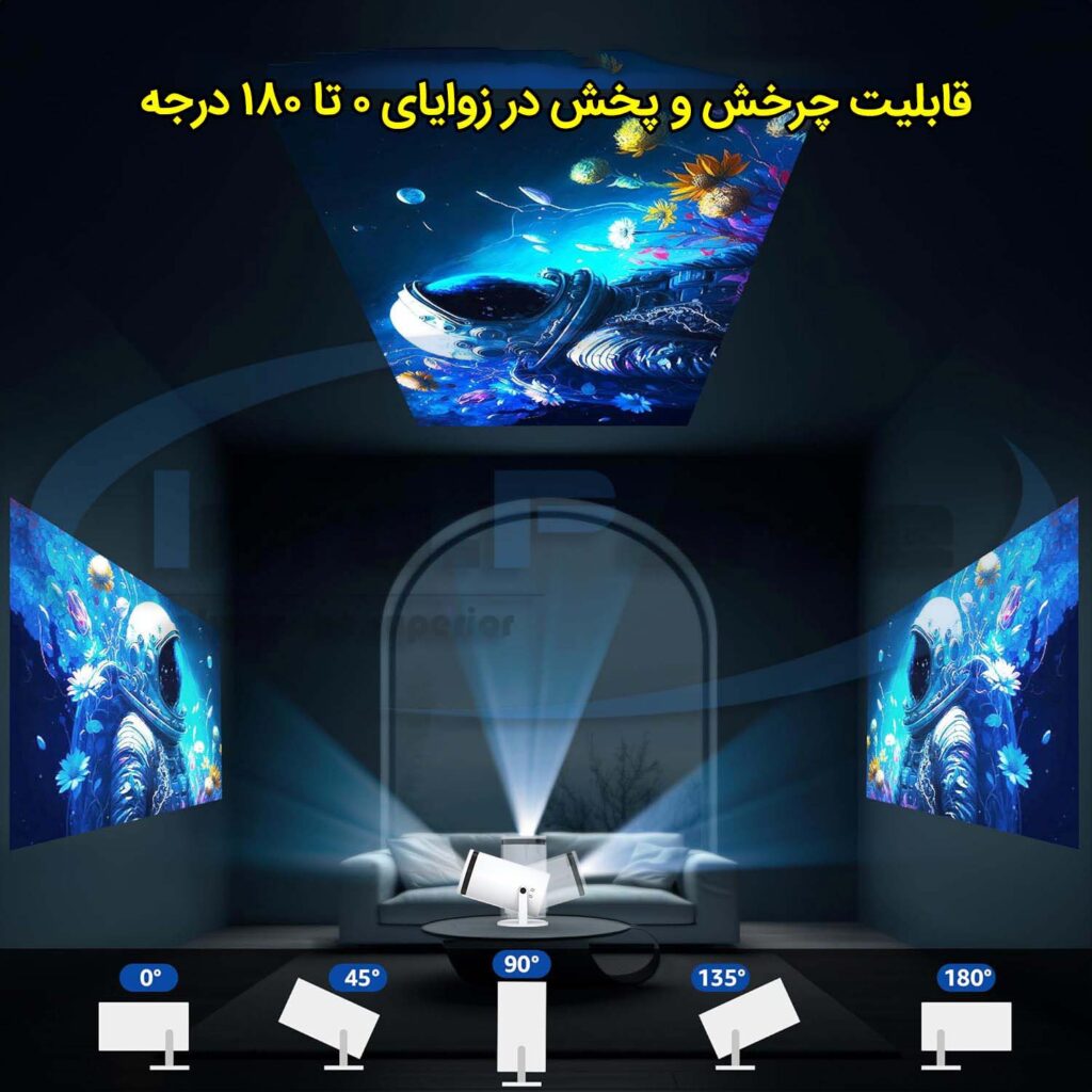 پروژکتور هوشمند قابل حمل ارزان P1500, خرید ویدئو پروژکتور, قیمت ویدئو پروژکتور, ویدئو پروژکتور کلاسی