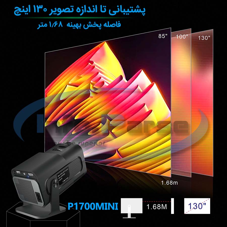 قیمت خرید ویدئو پروژکتور مدل p1700mini, خرید ویدئو پروژکتور, قیمت ویدئو پروژکتور, ویدئو پروژکتور کلاسی