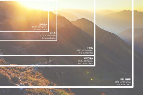 رزولوشن و کیفیت تصویر ویدئو پروژکتور